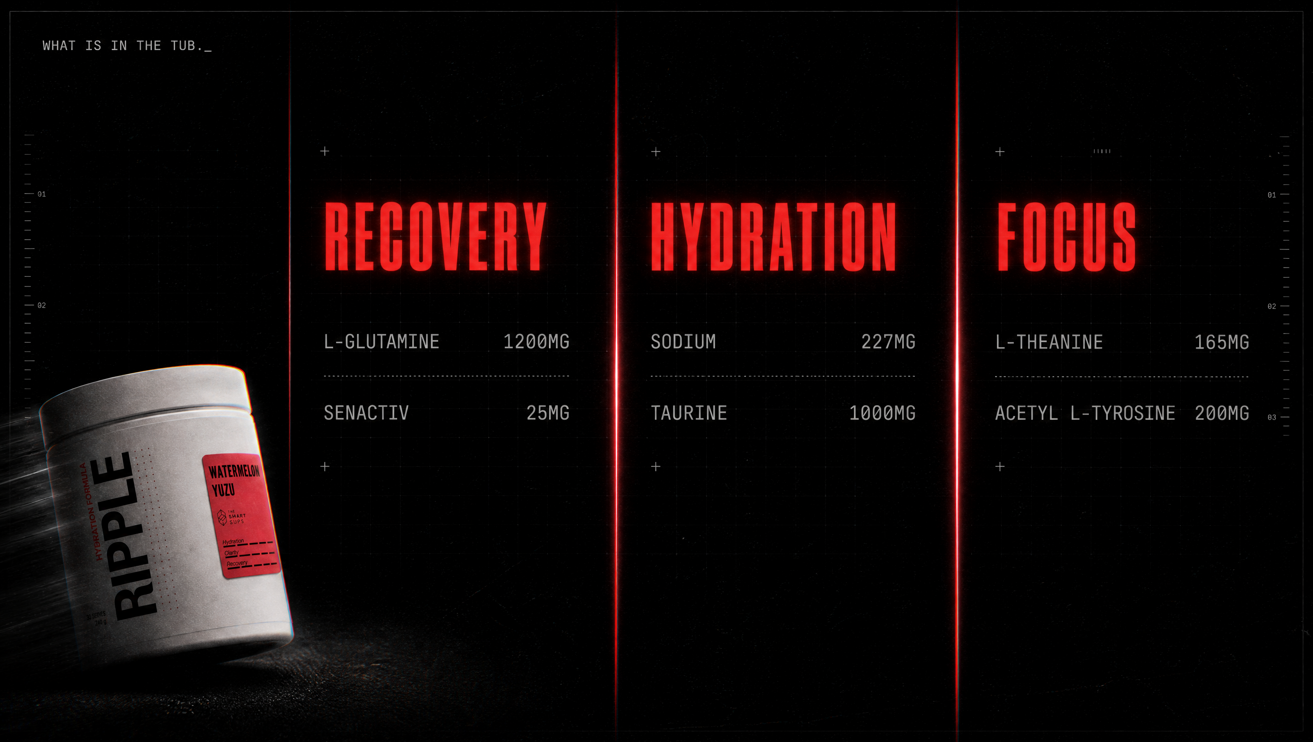 What is in the tub. Recovery: L-Glutamine 1200mg, Senactiv 25mg. Hydration: Sodium 227mg, Taurine 1000mg. Focus: L-Theanine 165mg, Acetyl L-Tyrosine 200mg.