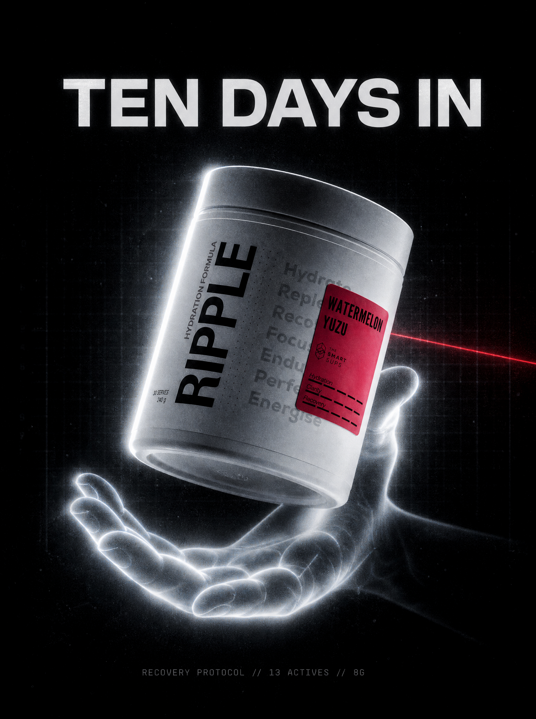 Ripple. Ten days in.
